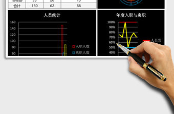 入職與離職人員統(tǒng)計(jì)excel表格