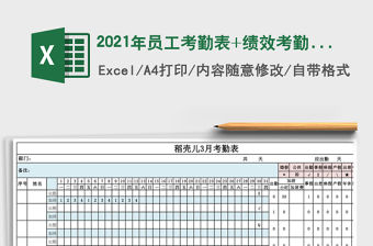 2021年員工考勤表+績效考勤記錄表