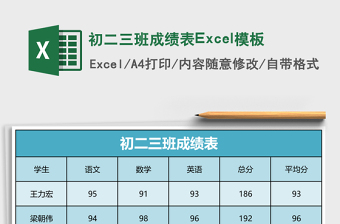 初二三班成績(jī)表Excel模板