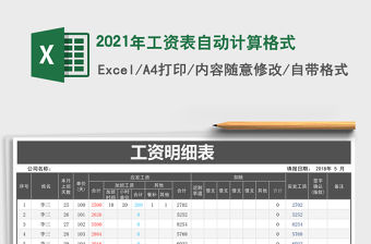 2021年工資表自動計算格式