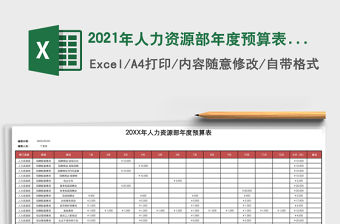 2021年人力資源部年度預算表免費下載