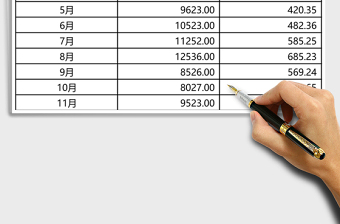 銷售收入與銷售費(fèi)用對(duì)比分析Excel模板