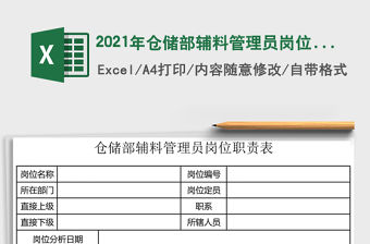 2021年倉儲(chǔ)部輔料管理員崗位職責(zé)表免費(fèi)下載