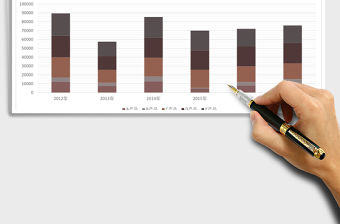 銷售業績分析excel表模板