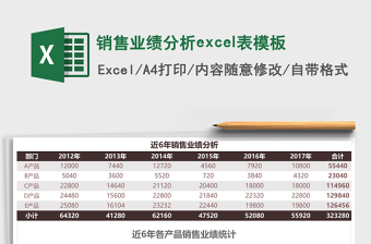 銷售業(yè)績(jī)分析excel表模板