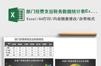 部門經費支出財務數據統計表Excel模板