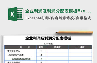 企業利潤及利潤分配表模板Execl表格