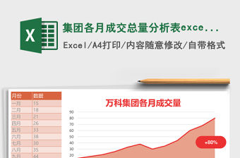 集團各月成交總量分析表excel表格模板