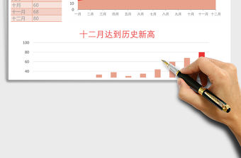 集團各月成交總量分析表excel表格模板
