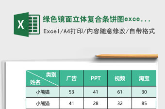 綠色鏡面立體復合條餅圖excel模板