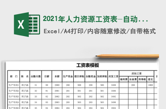 2021年人力資源工資表-自動計算