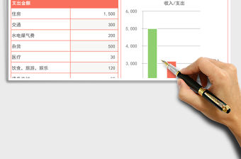 簡約個人收支預算表excel模板