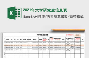 2021年大學研究生信息表