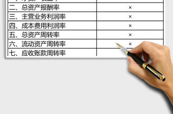 主要財務指標分析表EXCEL表格模板