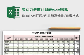 勞動力進度計劃表excel模板
