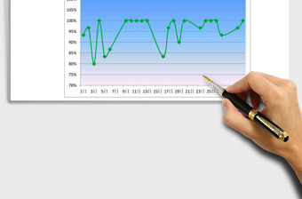 員工出勤率統(tǒng)計表模版