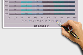 簡約健身指標變化分析Excel模板