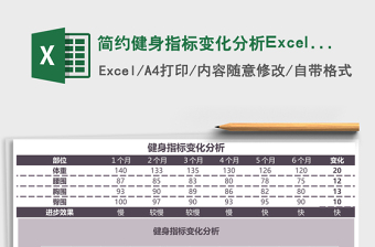 簡約健身指標(biāo)變化分析Excel模板