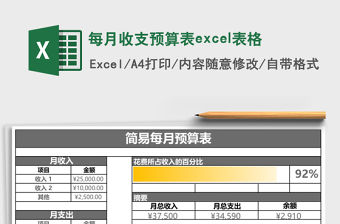 每月收支預(yù)算表excel表格