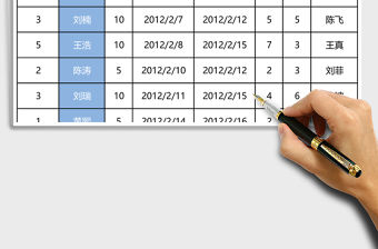 員工年度休假年假統(tǒng)計表