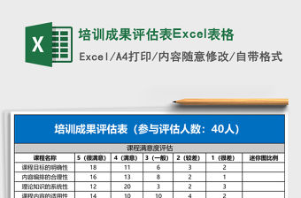 培訓成果評估表Excel表格
