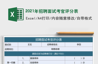 2021年招聘面試考官評分表