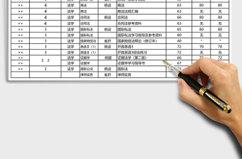 學(xué)校開放本科法學(xué)專業(yè)課程教材征訂表Excel表格