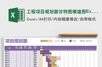 工程項(xiàng)目規(guī)劃器甘特圖橫道圖Excel模板