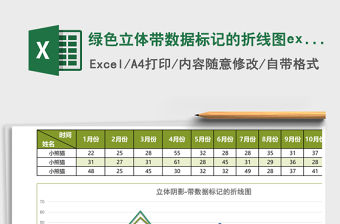 綠色立體帶數據標記的折線圖excel模板