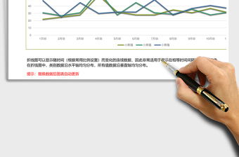 綠色立體帶數(shù)據(jù)標(biāo)記的折線圖excel模板