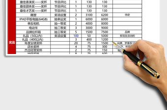 年會預算安排清單Excel表模版