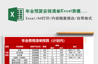 年會預(yù)算安排清單Excel表模版