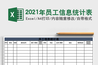 2021年員工信息統(tǒng)計(jì)表