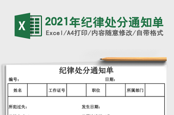 2021年紀(jì)律處分通知單