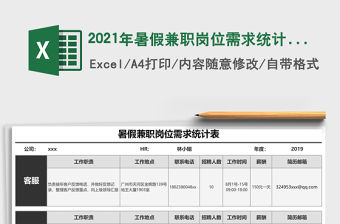 2021年暑假兼職崗位需求統(tǒng)計表