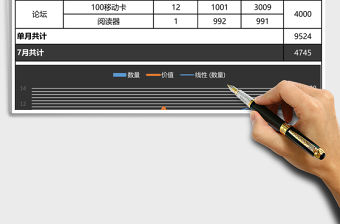 歐美藍(lán)灰活動(dòng)匯報(bào)統(tǒng)計(jì)excel表模板
