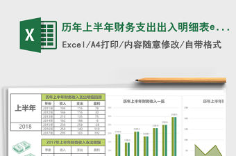 歷年上半年財(cái)務(wù)支出出入明細(xì)表excel表格