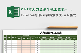2021年人力資源個稅工資表-全自動