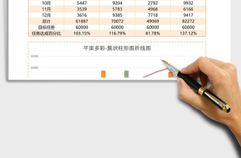 簡約立體簇狀柱形圖折線圖Excel模板