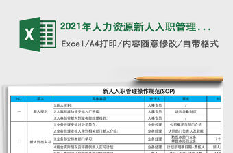 2021年人力資源新人入職管理規范免費下載