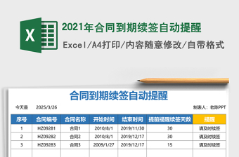 2021年合同到期續(xù)簽自動提醒