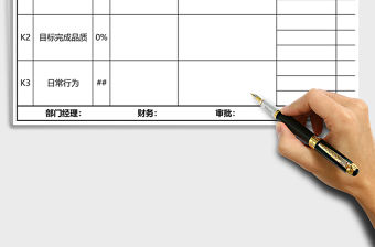 2021年月度績效考核統(tǒng)計表免費下載