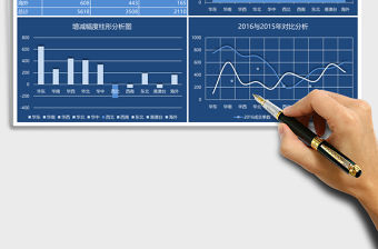 各區域年度銷售情況對比分析圖excel表格