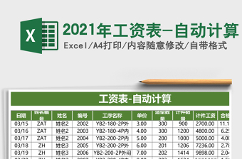 2021年工資表-自動(dòng)計(jì)算
