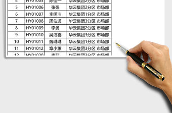 參與培訓(xùn)人員的胸卡Excel表格