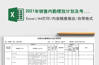 2021年銷售內(nèi)勤績效計劃及考核表