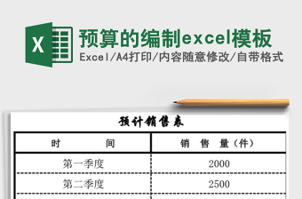 預(yù)算的編制excel模板