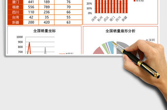 全國銷量坐標分析excel表格