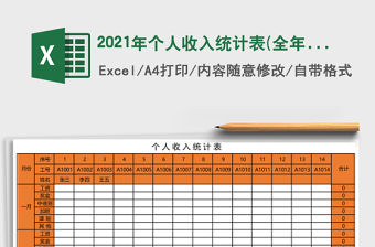 2021年個人收入統計表(全年，自動統計）