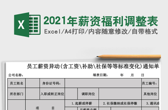 2021年薪資福利調(diào)整表